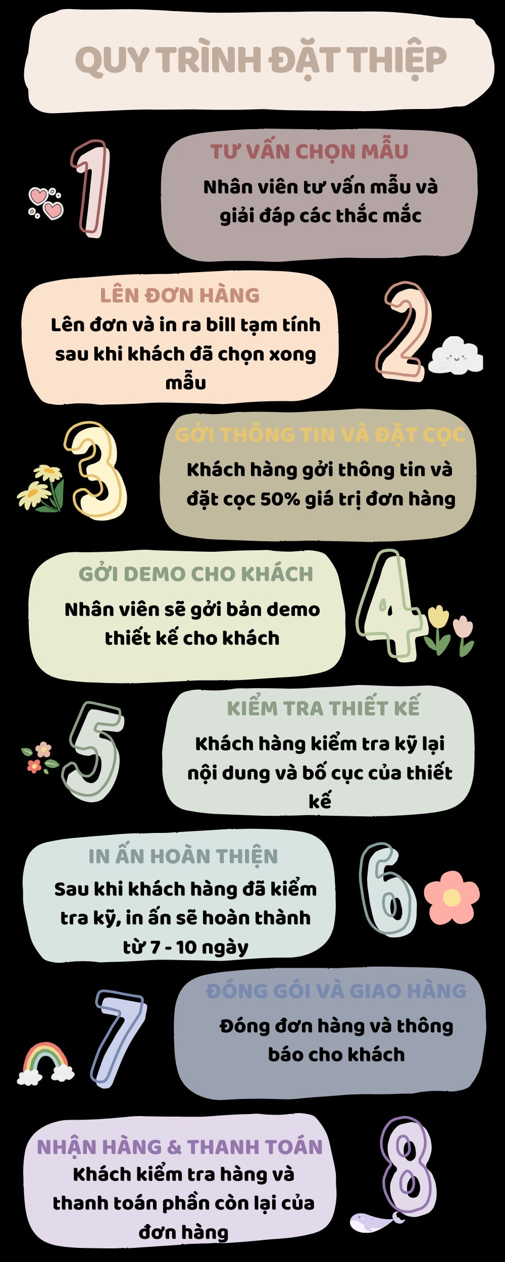 Mời nhé, Lời mời cho ngày hạnh phúc