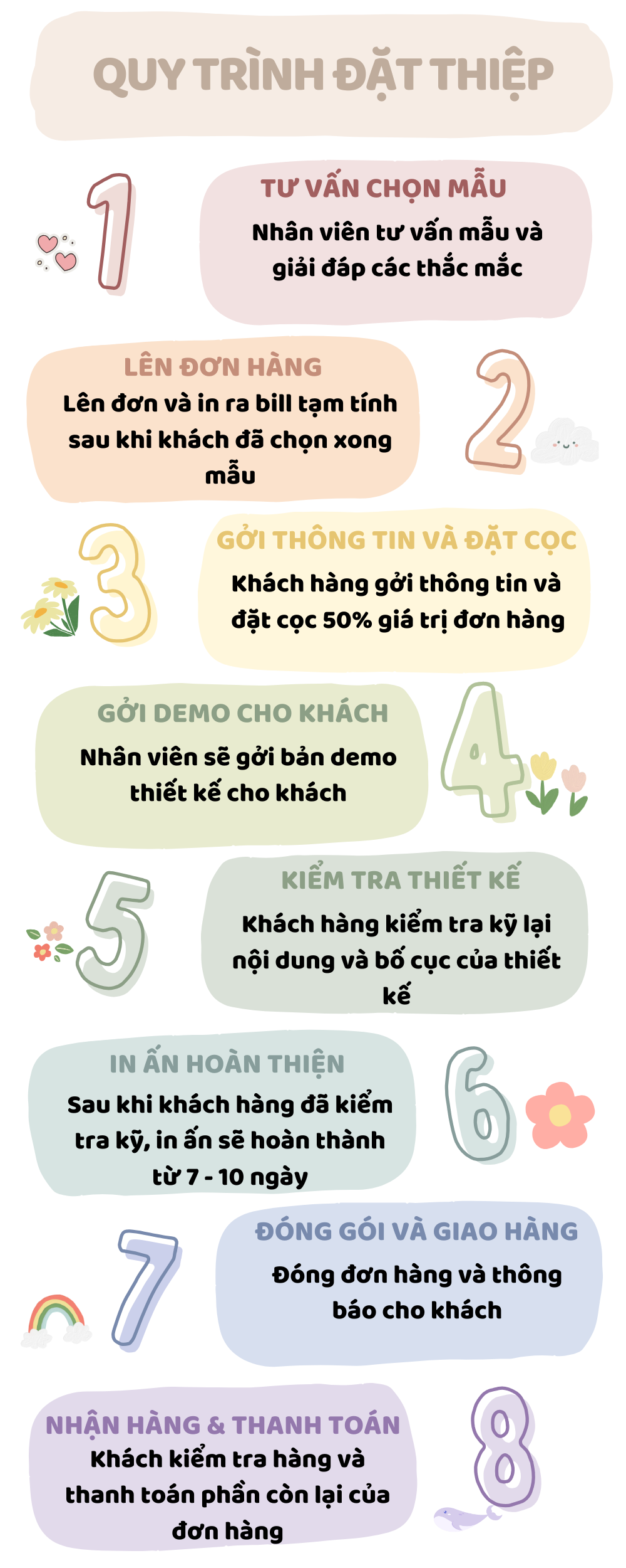 Mời nhé, Lời mời cho ngày hạnh phúc