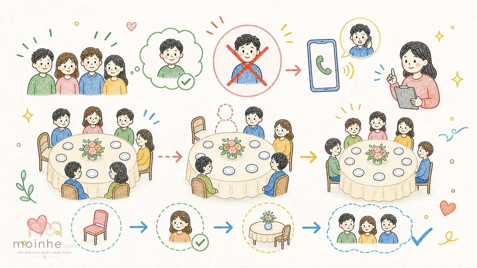 Cách xử lý khách báo hủy: bình tĩnh và linh hoạt là đủ