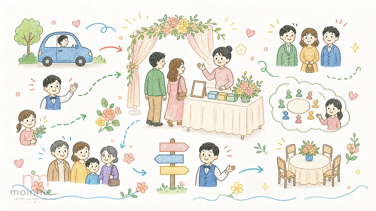 Kinh nghiệm đón khách: làm sao để khách tới là thấy dễ chịu ngay