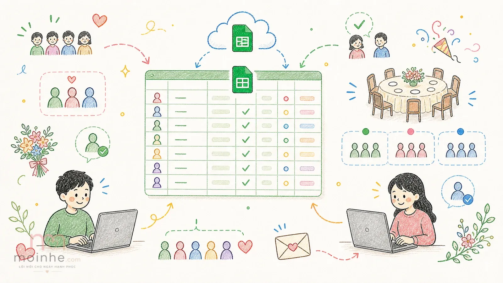 Quản lý khách mời bằng Google Sheets: tiện khi hai người cùng cập nhật
